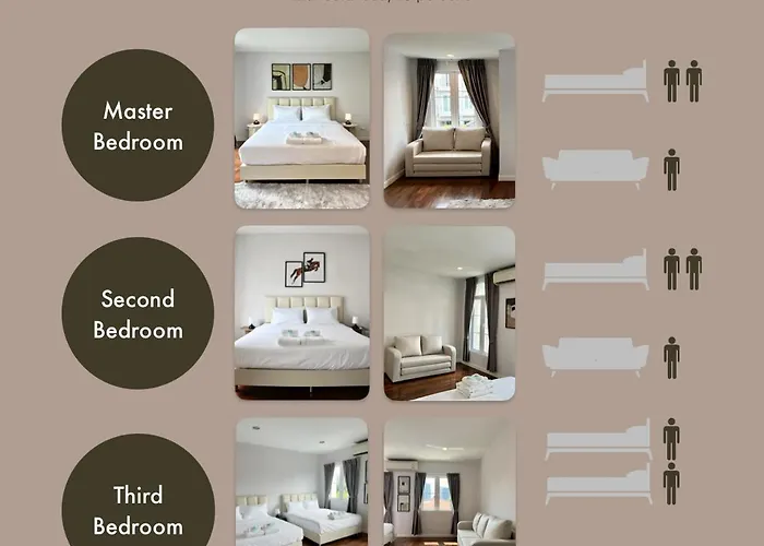 Entire 3br Townhome, Pool, Sukhumvit, Bts&mrt Asok * Bangkok
