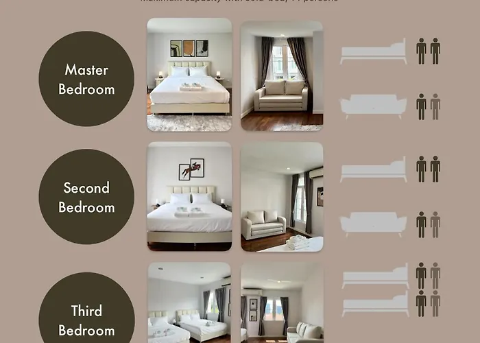 Entire 3br Townhome, Pool, Sukhumvit, Bts&mrt Asok Bangkok